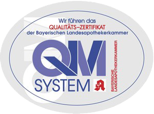 QMS Zertifikat